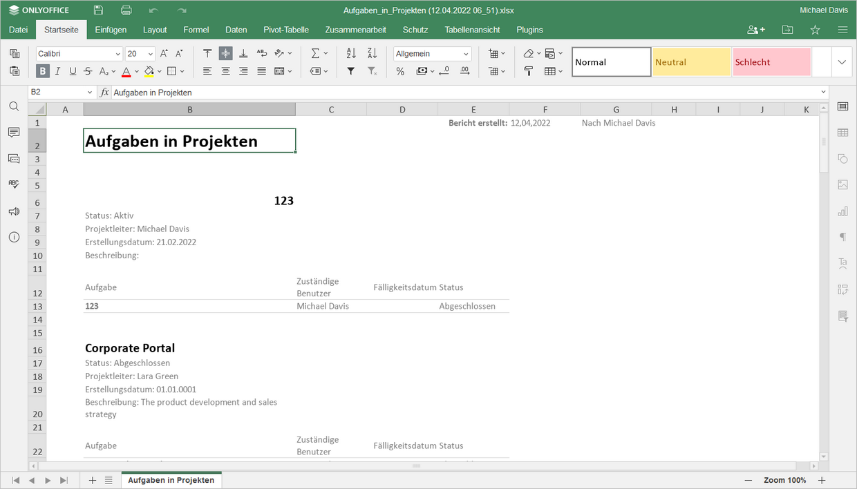 Bericht Aufgaben in Projekten