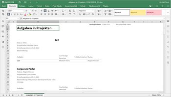 Bericht Aufgaben in Projekten