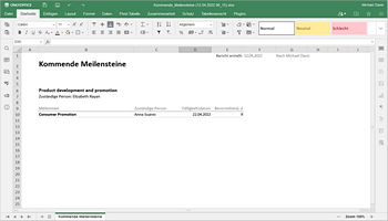 Bericht Kommende Meilensteine