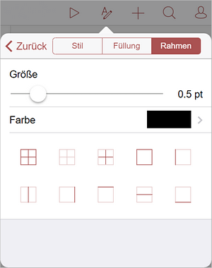 Rahmenart