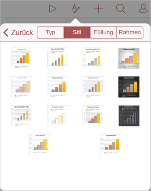 Diagrammstil