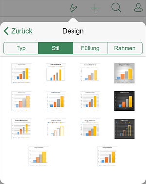 Diagrammstil