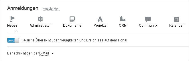 Anmeldungen