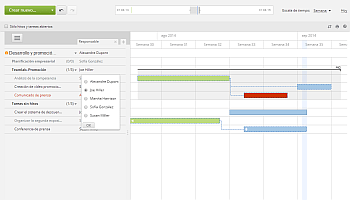 ¿Cómo manejar su proyecto usando el diagrama de Gantt? Paso 5