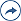 Image depuis une URL