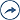 Image depuis une URL