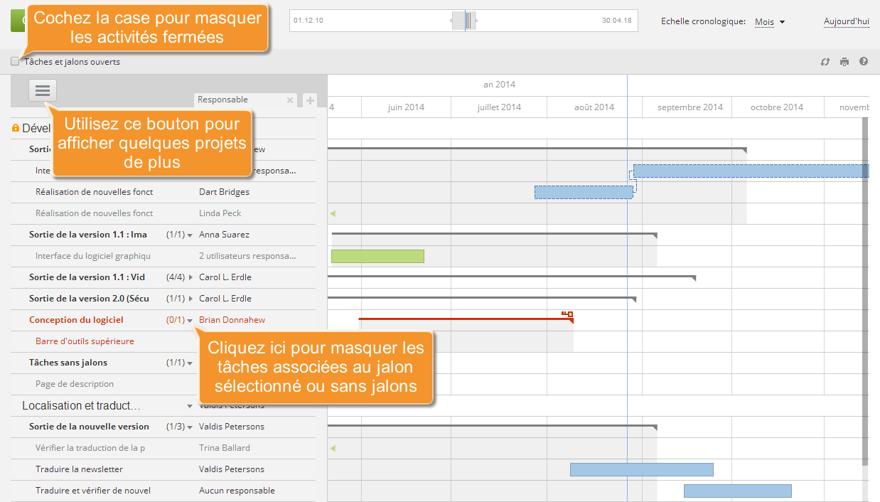 Comment gérer votre projet en utilisant le diagramme de Gantt ? Etape 3