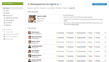 Comment lier votre projet avec un contact CRM ? Etape 4