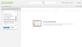 Comment gérer votre projet en utilisant le diagramme de Gantt ? Etape 2