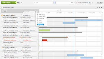 Comment gérer votre projet en utilisant le diagramme de Gantt ? Etape 3