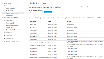 Suivi de l'histoire de connexion