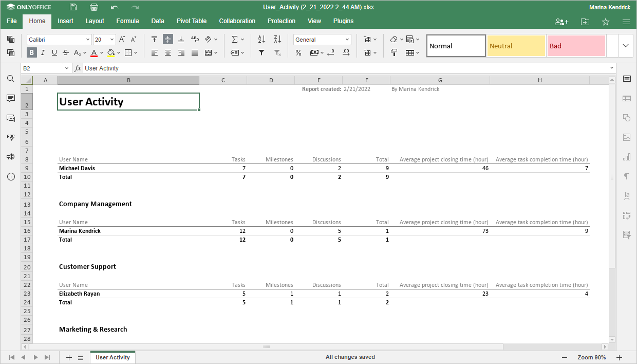 Project Reports