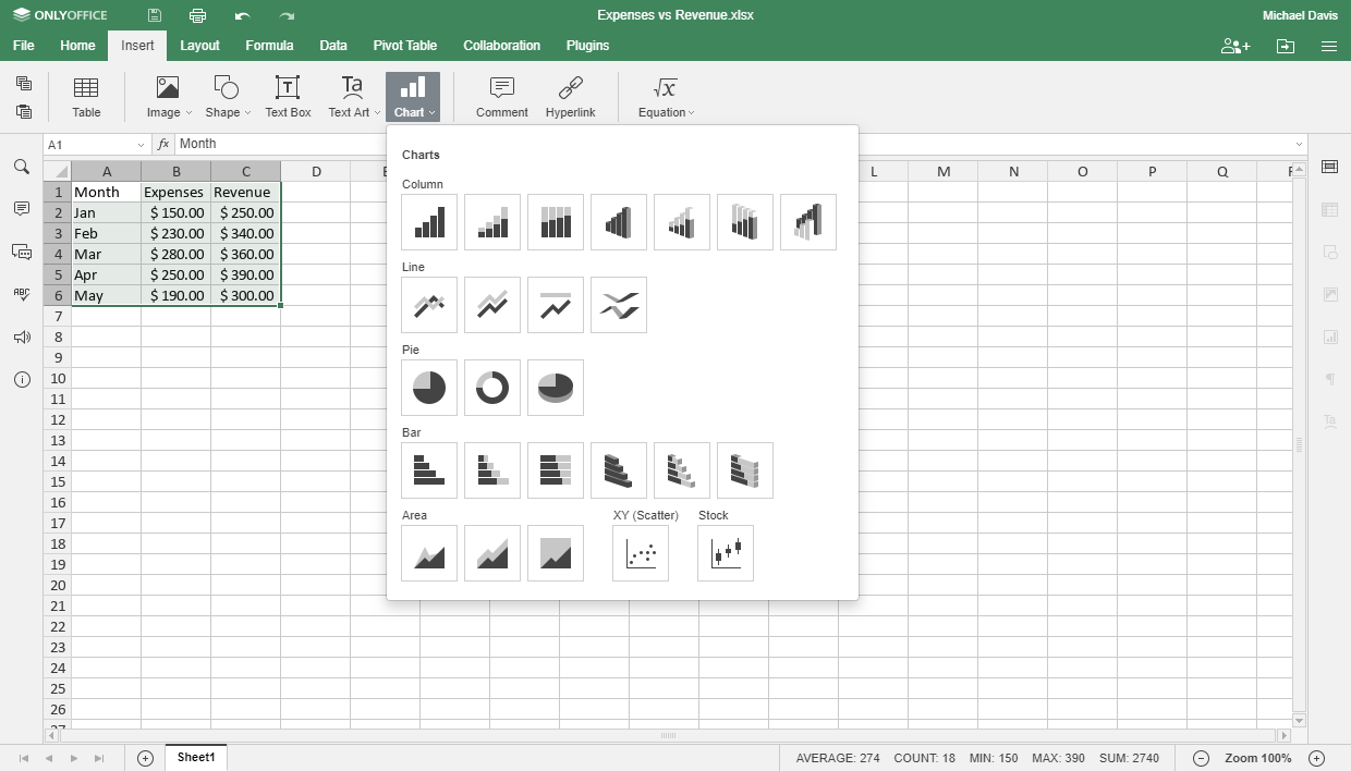 how to make a chart in excel Step 1