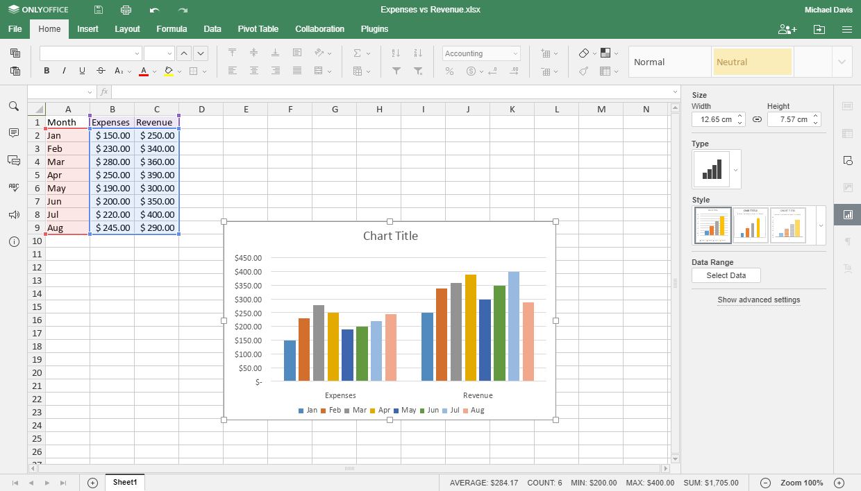 how to make a chart in excel Step 2