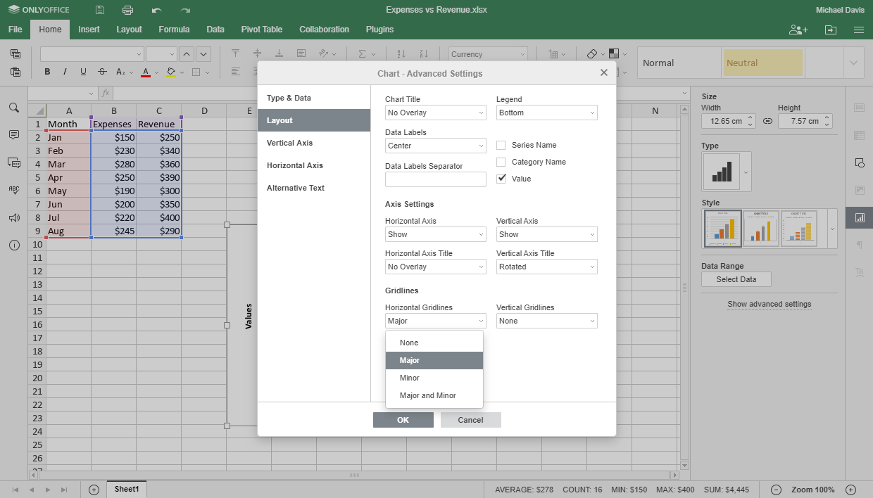 how to make a chart in excel Step 4