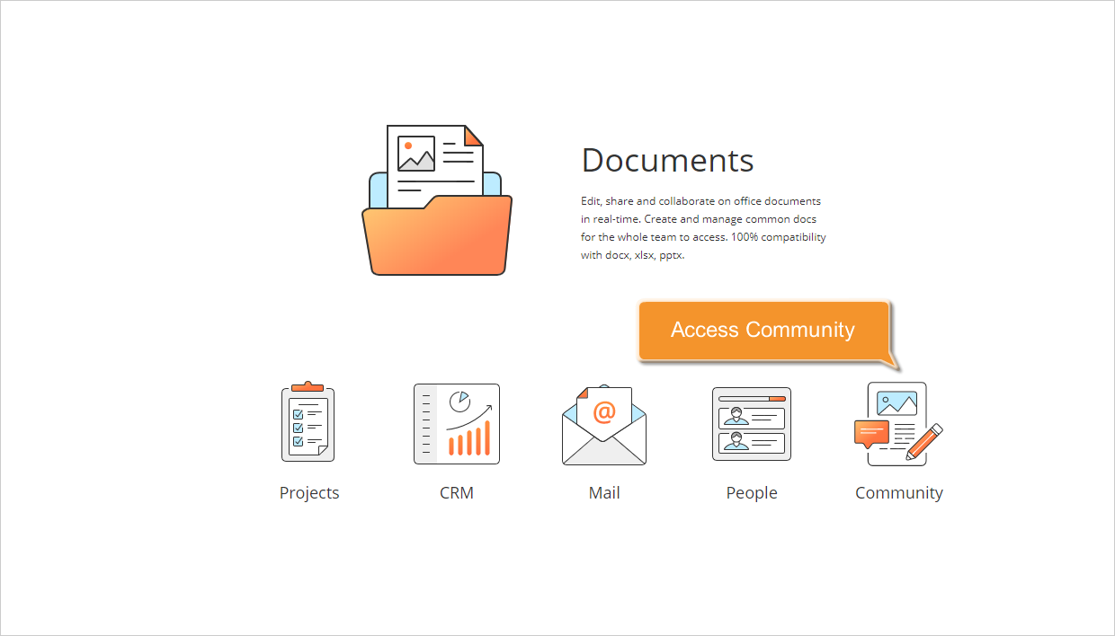 How to make your forum more interactive? Step 1