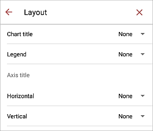 Chart layout local