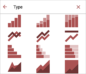 Chart type local