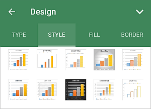 Chart style