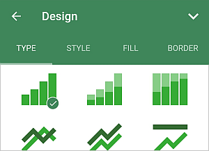 Chart type
