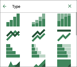 Chart type local