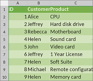 Select whole sheet