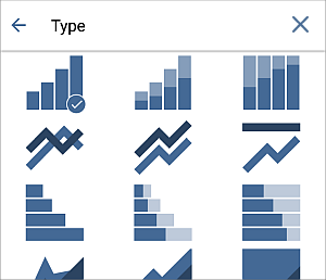 Chart type local