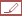 Presentation Settings icon