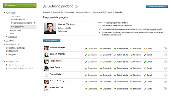 Come collegare il tuo progetto ad un contatto CRM? Passo 4