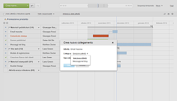 Come gestire il tuo progetto usando il diagramma di Gantt? Passo 6