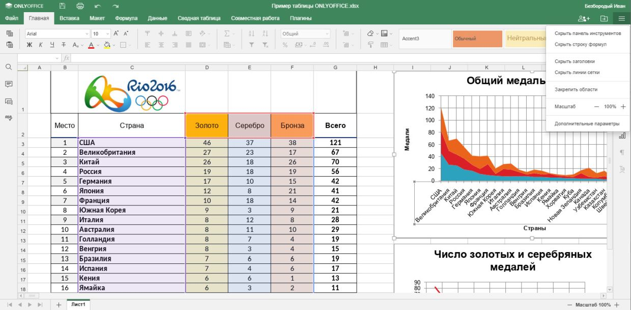 freeze row in excel Step 2