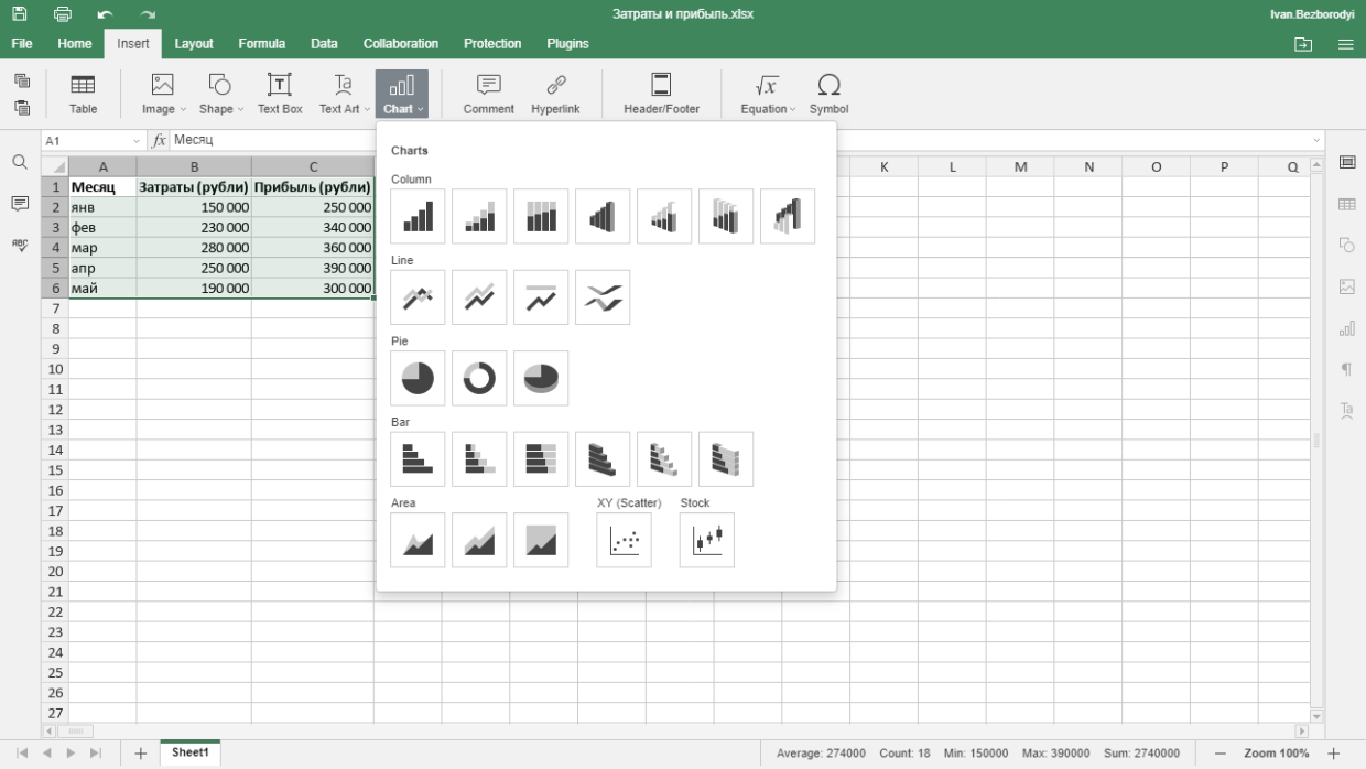 how to make a chart in excel Step 1