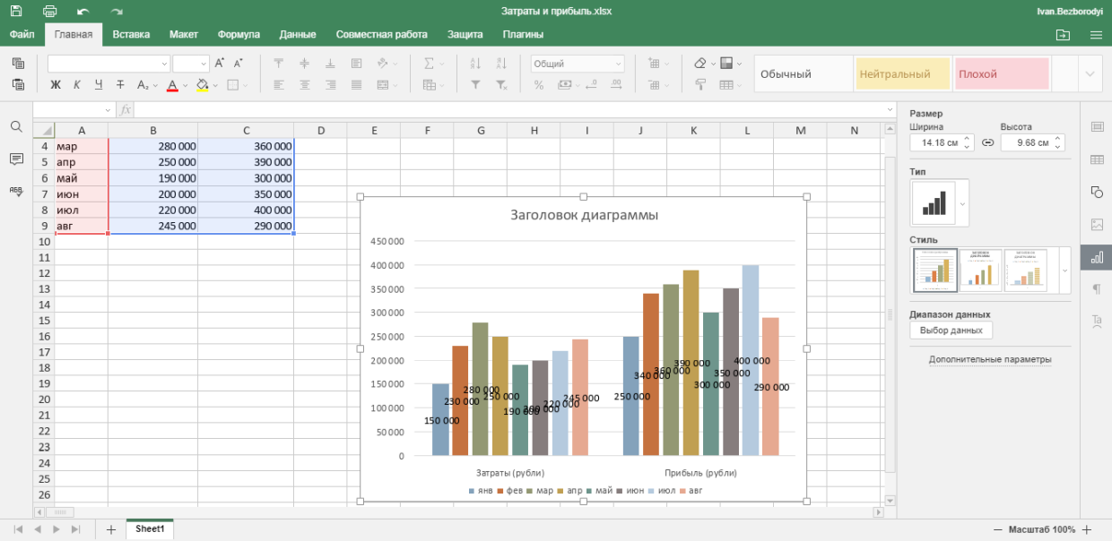 how to make a chart in excel Step 3