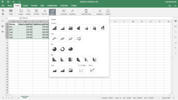 how to make a chart in excel Step 1