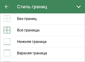 Настройки границ ячейки