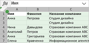 Выделение всего листа