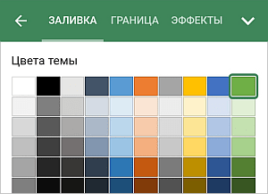 Параметры фигуры - Заливка