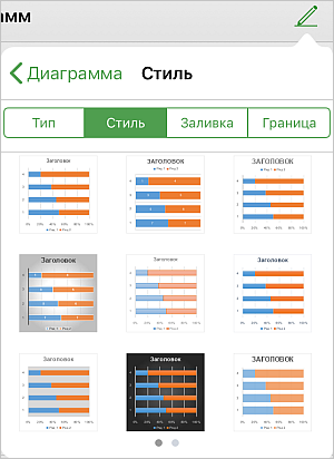 Стиль диаграммы