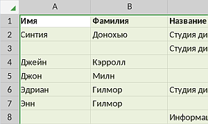 Выделение всего листа