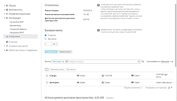Просмотр статистики портала